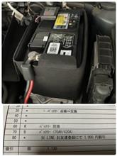 まずは「バッテリー交換」です。　　(#^.^#)