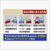 罰則が強化