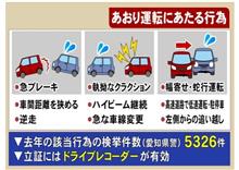 罰則が強化