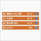 中部整備局管内の道の駅　岐阜⑧