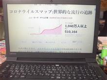 有料購読にしてしまった（笑）