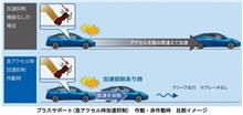 プリウス、安全性向上の一部改良