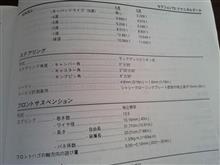 まちがいさがし？？？