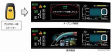 最終的に使うのは人間だからなぁ〜どこまで抑止力になるか…高齢者全員に新型プリウスを与える訳じゃないんだから〜