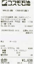 ジリジリ値上がり中