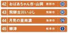 中部整備局管内の道の駅　岐阜11