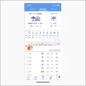 雨の合間にパパッと雨天対策