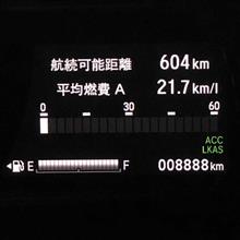 2代目クロエコ号の納車から51週間　8888キロ達成