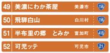 中部整備局管内の道の駅　岐阜13