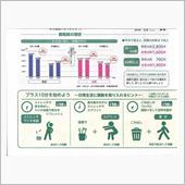 令和2年度の検診は