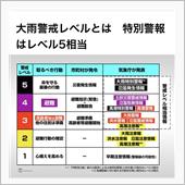 特別警報