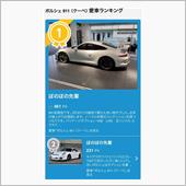 ランクイン？