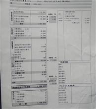 初代コペンの購入見積もり書