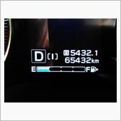 祝！６５４３２１