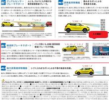 スズキの「後退時ブレーキサポート」は自動で止まりません。