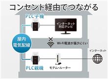 やっとネット明日開通 やっとネット明日開通