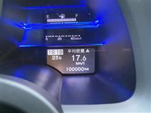 CR-Z 10万キロ突破