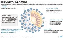 「GoTo」事業、予定通り開始　指針拒否なら休業要請、衆院審議