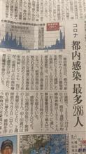 いったいいつの時点で