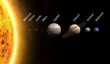 太陽系全惑星～♪