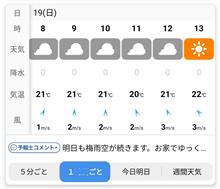 決戦の・・・