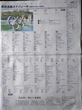 2021 2020東京オリンピック ？ 20200718