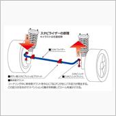 ガリガリ君からなめらかプリン ...