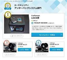 パーツオブザイヤー2020上半期アンサーバック部門 1位！