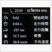 東名通行止のため箱根に迂回し ...