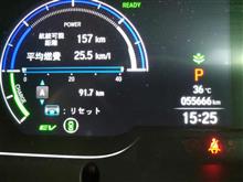体温ではありません