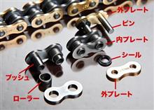 今更ながらチェーンの話しです。