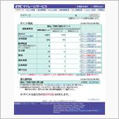 巣籠もり継続･･･２ヶ月連続 ...