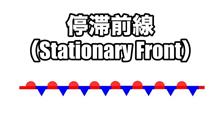 停滞中
