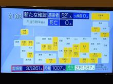 2020東京オリンピック 幻 開幕です 20200724