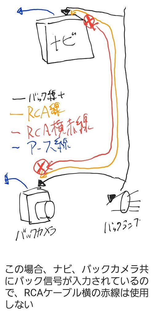 バックカメラ配線図|はぢめのブログ|ha-g-meのページ - みんカラ
