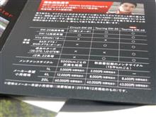 GR MOTOR OIL「Touring5W‐40」インプレ GR MOTOR OIL「Touring5W‐40」インプレ