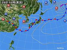 信じちゃいけない？天気予報