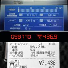 アコード燃費報告7/26