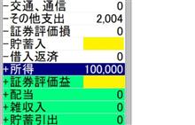 保険給付金が来た月の家計簿
