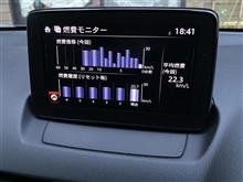 専用道だと燃費がいい