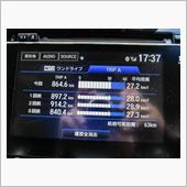 2020年７月30日の満タン ...