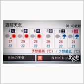 梅雨明け☂️
