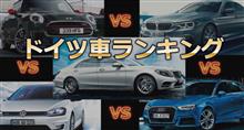 アフターコロナの自動車市場(3) アフターコロナの自動車市場(3)