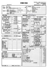仕事、早っ！