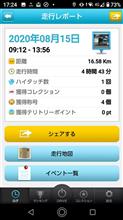 ぼくのなつやすみ2020・8日目