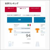 もう今月は乗るのやめる～ ← ...
