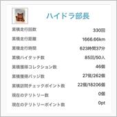 ハイドラ