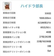 ハイドラ