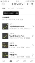 5分/kmの壁