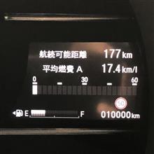 2代目クロエコ号の納車から58週間　10000キロ達成